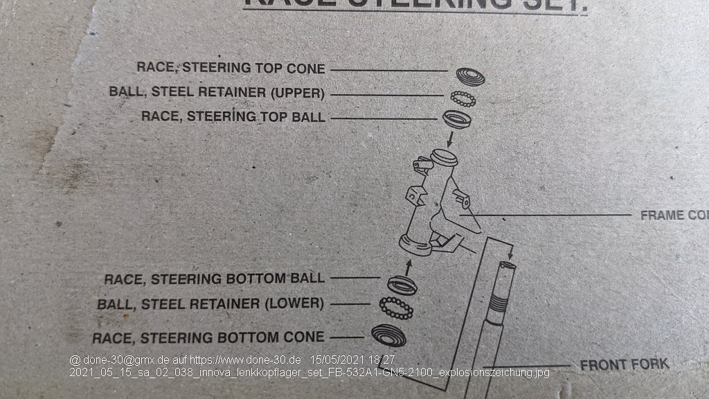 2021_05_15_sa_02_038_innova_lenkkopflager_set_FB-532A1-GN5-2100_explosionszeichung.jpg
