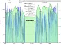 2017_06_18_so_01_081_route_oberschwaben-wuerttembergischesallgaeu_komplett_hoehenprofil